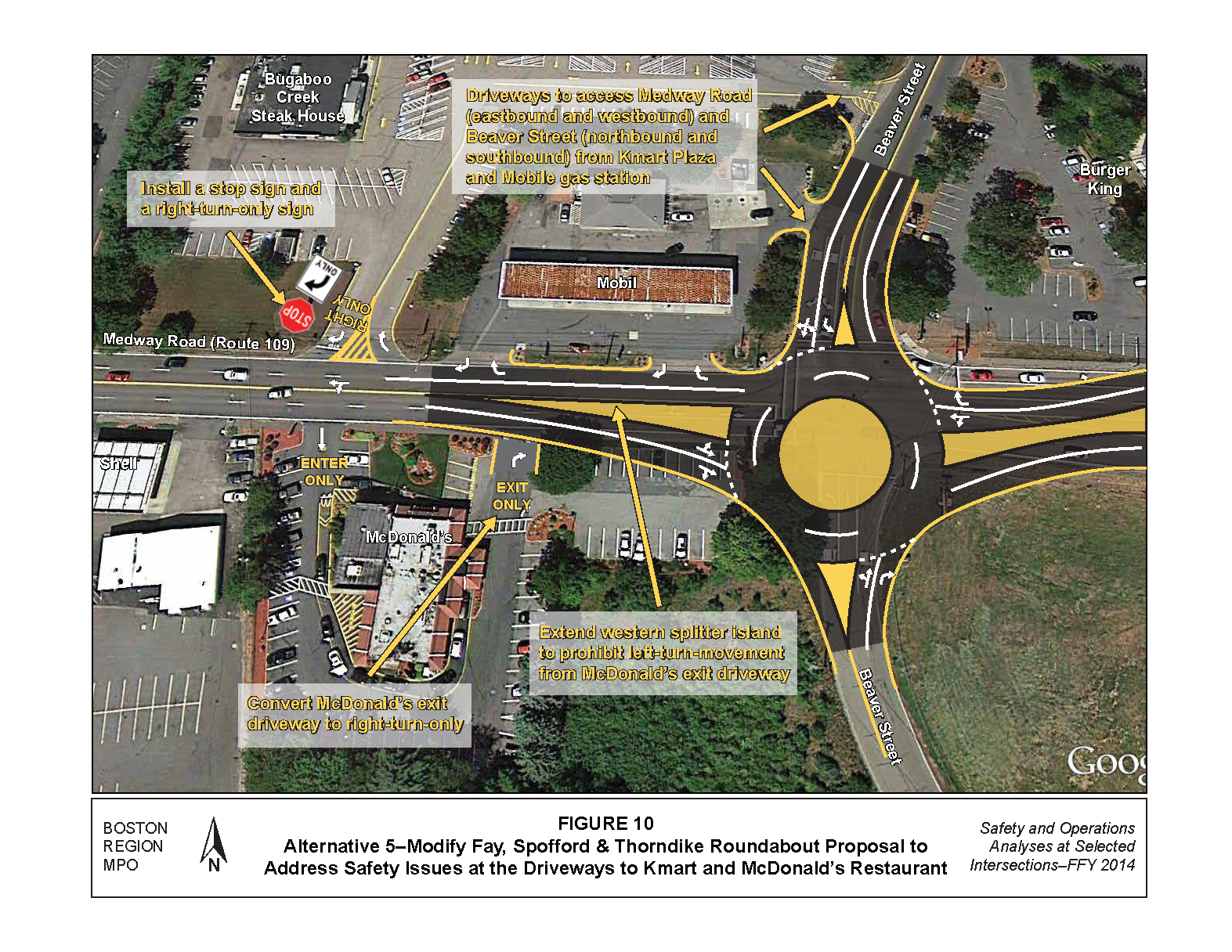 FIGURE 10. Aerial-view map that portrays MPO staff “Improvement Alternative 5,” which recommends constructing a roundabout to address safety issues at the driveways of Kmart and McDonald’s.